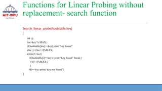 Functions for Linear Probing without
replacement- search function
Search_linear_probe(hashtable,key)
{
int i,j;
loc=key % MAX;
if(hashtable[loc]==key) print “key found”
else{ i=(loc+1)%MAX;
while(i!=loc){
if(hashtable[i]==key) {print “key found” break;}
i=(i+1)%MAX;}
}
if(i==loc) print(“key not found”)
}
 