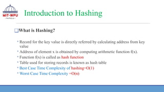 Introduction to Hashing
❑What is Hashing?
◦ Record for the key value is directly referred by calculating address from key
value
◦ Address of element x is obtained by computing arithmetic function f(x).
◦ Function f(x) is called as hash function
◦ Table used for storing records is known as hash table
◦ Best Case Time Complexity of hashing=O(1)
◦ Worst Case Time Complexity =O(n)
 