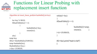 Functions for Linear Probing with
replacement insert function
Algorithm int insert_linear_prob(int hashtable[],int key)
{
loc=key % MAX;
If(hashTable[loc]==-1)
{
hashtable[loc]=key;
return(loc);
}
else{
temp=key
if(loc!=(hashtable[loc]%MAX){
temp=hashtable[loc];
Hashtable[loc]=key;}
i=(loc+1)%MAX;
while(i!=loc)
{
if(hashTable[i]==-1)
{
hashtable[i]=temp;
return(i); }
i=(i+1)%MAX;
}
if(i==loc) print(“Hash is full”)
}
 