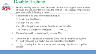 Double Hashing
❖ Double hashing uses two hash functions, one for accessing the home address
of a Key and the other for resolving the conflict. The sequence for probing is
generated in the following sequence:
❖ The formula to be used for double hashing is
H1(key)= key % tablesize
H2(key)= R-( key % R)
where R is the prime no. smaller than the size of the table.
The formula is : H1(key)+ i*H2(key) i=0,1,2….
❖ The resultant address is divided by modulo Max
❖ Every key in K that shares a common factor with the number of buckets
R will be hashed to a bucket that is a multiple of this factor.
❖ By choosing R to be a number that has very few factors: a prime
number
 