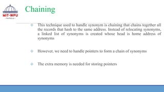 Chaining
❖ This technique used to handle synonym is chaining that chains together all
the records that hash to the same address. Instead of relocating synonyms,
a linked list of synonyms is created whose head is home address of
synonyms
❖ However, we need to handle pointers to form a chain of synonyms
❖ The extra memory is needed for storing pointers
 