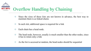 Overflow Handling by Chaining
❖ Since the sizes of these lists are not known in advance, the best way to
maintain them is as linked chains
❖ In each slot, additional space is required for a link
❖ Each chain has a head node.
❖ The head node, however, usually is much smaller than the other nodes, since
it has to retain only a link
❖ As the list is accessed at random, the head nodes should be sequential
 