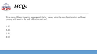 MCQs
How many different insertion sequences of the key values using the same hash function and linear
probing will result in the hash table shown above?
A.10
B.20
C.30
D.40
 