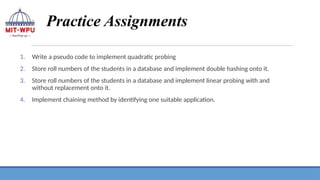 Practice Assignments
1. Write a pseudo code to implement quadratic probing
2. Store roll numbers of the students in a database and implement double hashing onto it.
3. Store roll numbers of the students in a database and implement linear probing with and
without replacement onto it.
4. Implement chaining method by identifying one suitable application.
 