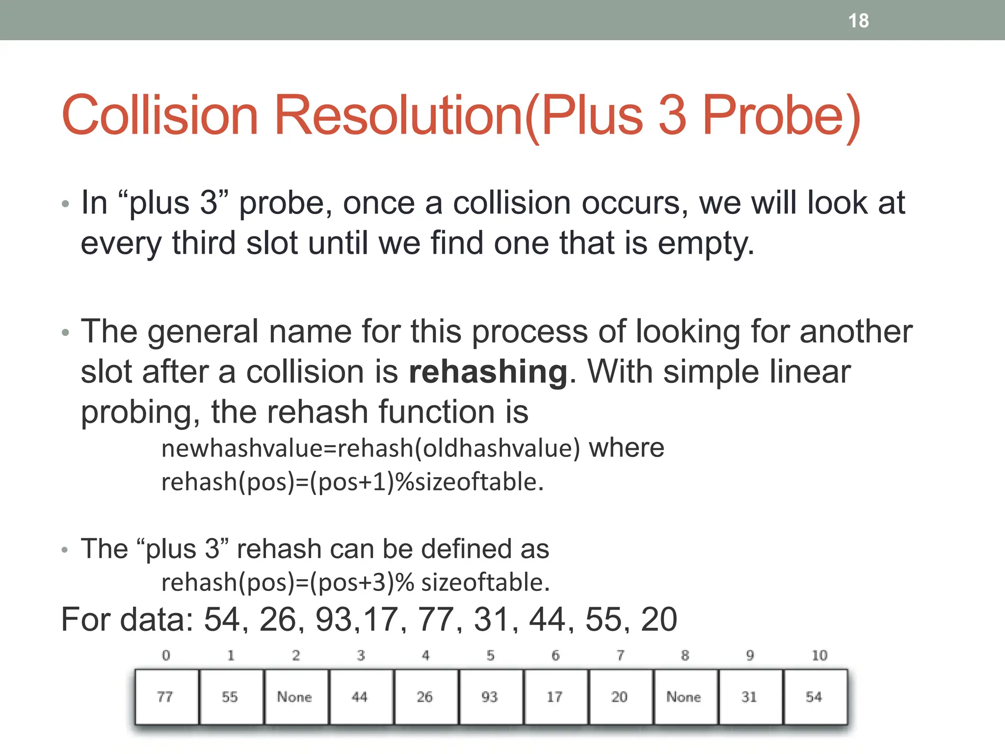 Collision Resolution(Plus 3 Probe)
• In “plus 3” probe, once a collision occurs, we will look at
every third slot until we find one that is empty.
• The general name for this process of looking for another
slot after a collision is rehashing. With simple linear
probing, the rehash function is
newhashvalue=rehash(oldhashvalue) where
rehash(pos)=(pos+1)%sizeoftable.
• The “plus 3” rehash can be defined as
rehash(pos)=(pos+3)% sizeoftable.
For data: 54, 26, 93,17, 77, 31, 44, 55, 20
18
 