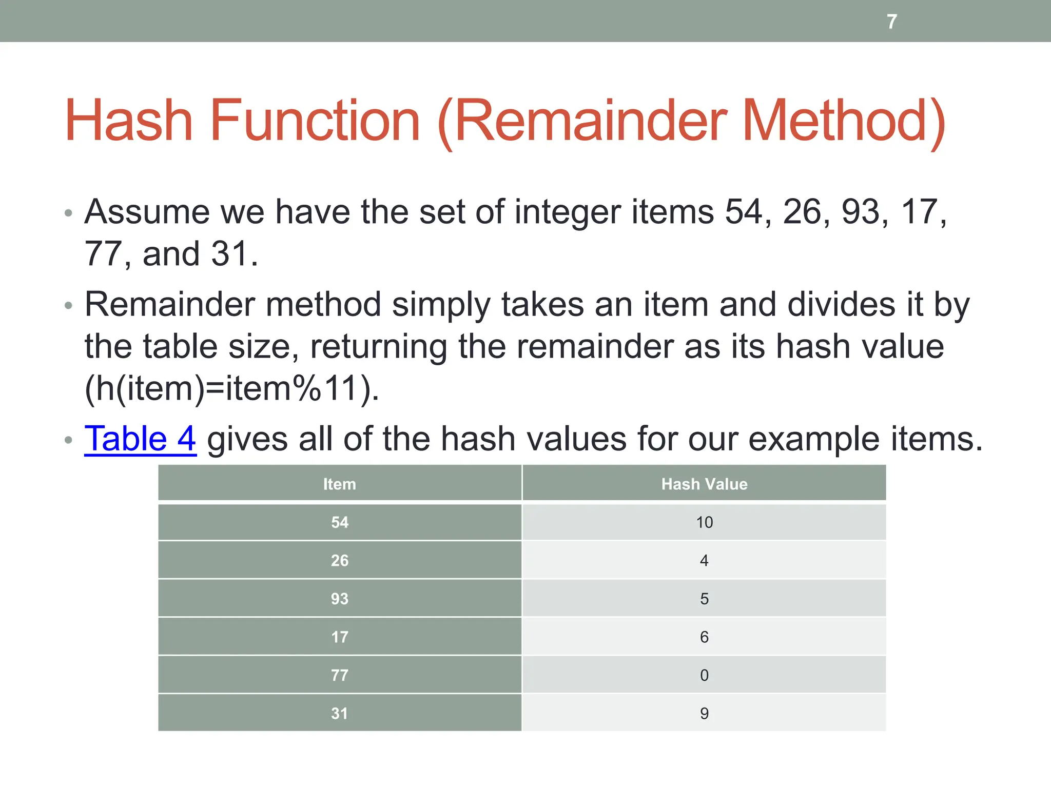 Hash Function (Remainder Method)
• Assume we have the set of integer items 54, 26, 93, 17,
77, and 31.
• Remainder method simply takes an item and divides it by
the table size, returning the remainder as its hash value
(h(item)=item%11).
• Table 4 gives all of the hash values for our example items.
7
Item Hash Value
54 10
26 4
93 5
17 6
77 0
31 9
 