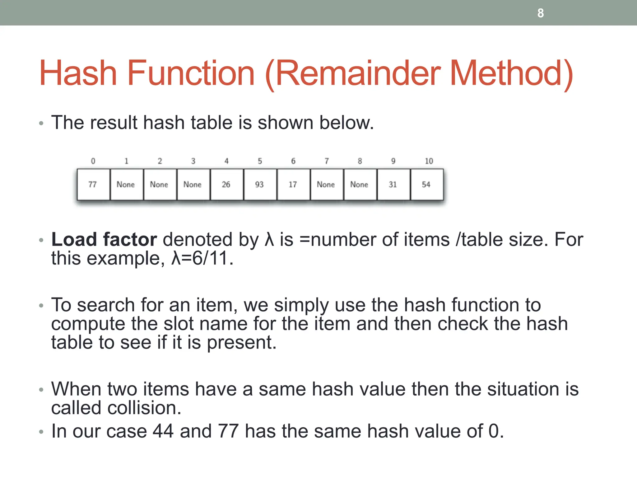 Hash Function (Remainder Method)
• The result hash table is shown below.
• Load factor denoted by λ is =number of items /table size. For
this example, λ=6/11.
• To search for an item, we simply use the hash function to
compute the slot name for the item and then check the hash
table to see if it is present.
• When two items have a same hash value then the situation is
called collision.
• In our case 44 and 77 has the same hash value of 0.
8
 