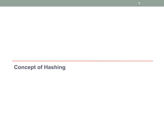 Concept of Hashing
1
 