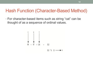 Hash Function (Character-Based Method)
• For character-based items such as string “cat” can be
thought of as a sequence of ordinal values.
12
 
