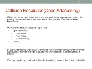 Collision Resolution(Open Addressing)
• When two items hash to the same slot, we must have a systematic method for
placing the second item in the hash table. This process is called collision
resolution.
• We have the following resolution process:
1. Open Addressing
a) Linear Probing.
b) Plus 3 Probing.
c) Quadratic Probing.
2. Chaining.
• In open addressing, we start at the original hash value position and then move in
a sequential manner through the slots until we encounter the first slot that is
empty.
• We may need to go back to the first slot (circularly) to cover the entire hash table.
14
 