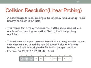 Collision Resolution(Linear Probing)
• A disadvantage to linear probing is the tendency for clustering; items
become clustered in the table.
• This means that if many collisions occur at the same hash value, a
number of surrounding slots will be filled by the linear probing
resolution.
• This will have an impact on other items that are being inserted, as we
saw when we tried to add the item 20 above. A cluster of values
hashing to 0 had to be skipped to finally find an open position.
• For data: 54, 26, 93,17, 77, 31, 44, 55, 20
17
 