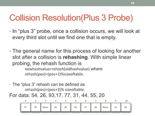 Collision Resolution(Plus 3 Probe)
• In “plus 3” probe, once a collision occurs, we will look at
every third slot until we find one that is empty.
• The general name for this process of looking for another
slot after a collision is rehashing. With simple linear
probing, the rehash function is
newhashvalue=rehash(oldhashvalue) where
rehash(pos)=(pos+1)%sizeoftable.
• The “plus 3” rehash can be defined as
rehash(pos)=(pos+3)% sizeoftable.
For data: 54, 26, 93,17, 77, 31, 44, 55, 20
18
 