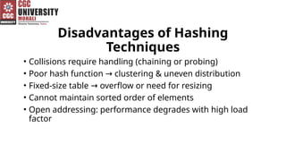 Disadvantages of Hashing
Techniques
• Collisions require handling (chaining or probing)
• Poor hash function clustering & uneven distribution
→
• Fixed-size table overflow or need for resizing
→
• Cannot maintain sorted order of elements
• Open addressing: performance degrades with high load
factor
 