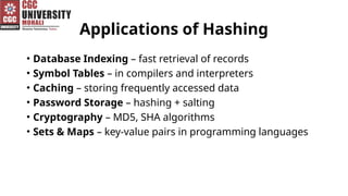Applications of Hashing
• Database Indexing – fast retrieval of records
• Symbol Tables – in compilers and interpreters
• Caching – storing frequently accessed data
• Password Storage – hashing + salting
• Cryptography – MD5, SHA algorithms
• Sets & Maps – key-value pairs in programming languages
 