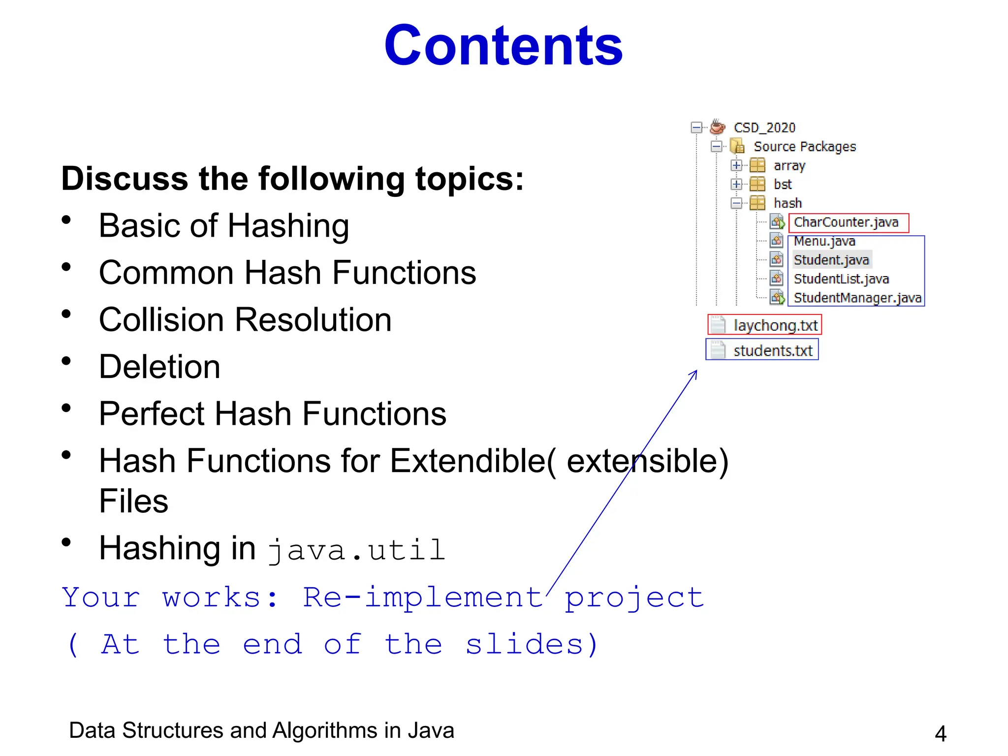 Data Structures and Algorithms in Java 4
Contents
Discuss the following topics:
• Basic of Hashing
• Common Hash Functions
• Collision Resolution
• Deletion
• Perfect Hash Functions
• Hash Functions for Extendible( extensible)
Files
• Hashing in java.util
Your works: Re-implement project
( At the end of the slides)
 