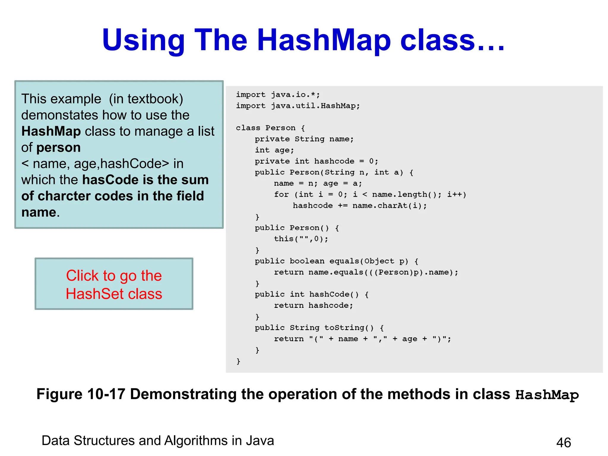 Data Structures and Algorithms in Java 46
Using The HashMap class…
Figure 10-17 Demonstrating the operation of the methods in class HashMap
This example (in textbook)
demonstates how to use the
HashMap class to manage a list
of person
< name, age,hashCode> in
which the hasCode is the sum
of charcter codes in the field
name.
Click to go the
HashSet class
 