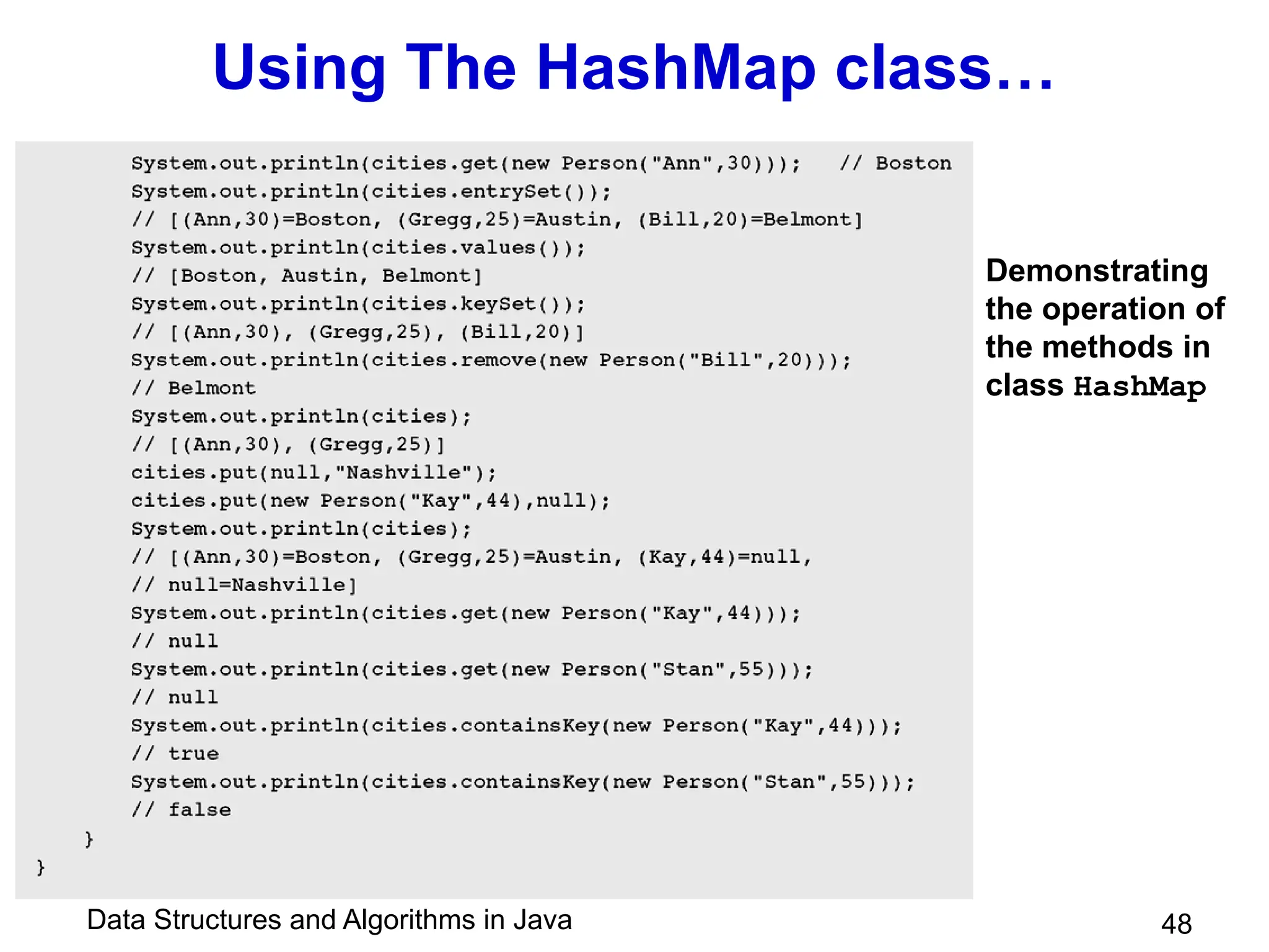 Data Structures and Algorithms in Java 48
Using The HashMap class…
Demonstrating
the operation of
the methods in
class HashMap
 
