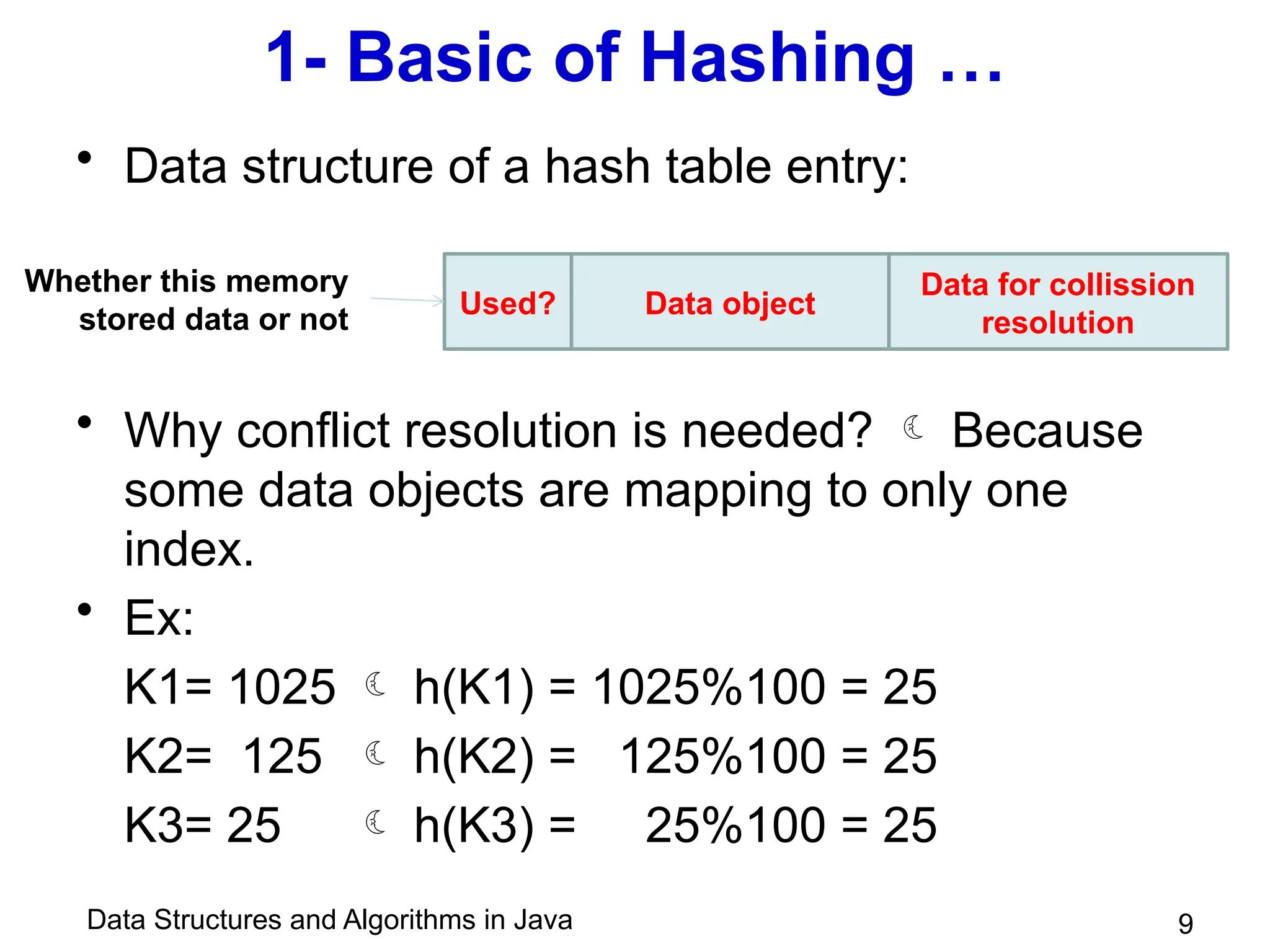 Data Structures and Algorithms in Java
1- Basic of Hashing …
• Data structure of a hash table entry:
9
Used? Data object
Data for collission
resolution
• Why conflict resolution is needed?  Because
some data objects are mapping to only one
index.
• Ex:
K1= 1025  h(K1) = 1025%100 = 25
K2= 125  h(K2) = 125%100 = 25
K3= 25  h(K3) = 25%100 = 25
Whether this memory
stored data or not
 
