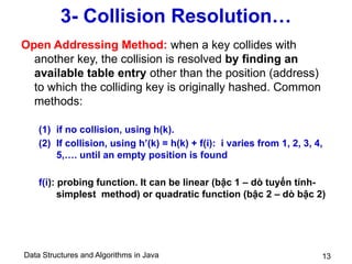 Data Structures and Algorithms in Java 13
3- Collision Resolution…
Open Addressing Method: when a key collides with
another key, the collision is resolved by finding an
available table entry other than the position (address)
to which the colliding key is originally hashed. Common
methods:
(1) if no collision, using h(k).
(2) If collision, using h’(k) = h(k) + f(i): i varies from 1, 2, 3, 4,
5,…. until an empty position is found
f(i): probing function. It can be linear (bậc 1 – dò tuyến tính-
simplest method) or quadratic function (bậc 2 – dò bậc 2)
 