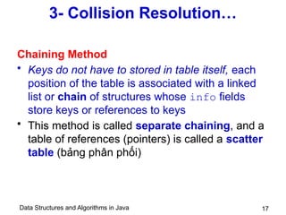 Data Structures and Algorithms in Java 17
3- Collision Resolution…
Chaining Method
• Keys do not have to stored in table itself, each
position of the table is associated with a linked
list or chain of structures whose info fields
store keys or references to keys
• This method is called separate chaining, and a
table of references (pointers) is called a scatter
table (bảng phân phối)
 