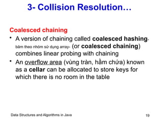 Data Structures and Algorithms in Java 19
3- Collision Resolution…
Coalesced chaining
• A version of chaining called coalesced hashing-
băm theo nhóm sử dụng array- (or coalesced chaining)
combines linear probing with chaining
• An overflow area (vùng tràn, hầm chứa) known
as a cellar can be allocated to store keys for
which there is no room in the table
 
