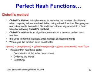 Data Structures and Algorithms in Java 30
Perfect Hash Functions…
• Cichelli's Method is implemented to minimize the number of collisions
when mapping values to a hash table, using a hash function. This program
reads key words from a text file and inserts these key words into a hash
table by following Cichelli's method.
• Cichelli’s method is an algorithm to construct a minimal perfect hash
function
• It is used to hash a relatively small number of reserved words
• Where g is the function to be constructed
h(word) = (length(word) + g(firstLetter(word)) + g(lastLetter(word))) mod Tsize
• The algorithm has three parts:
– Computation of the letter occurrences
– Ordering the words
– Searching
Cichelli’s method
 