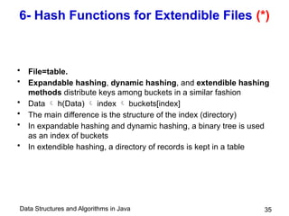 Data Structures and Algorithms in Java 35
6- Hash Functions for Extendible Files (*)
• File=table.
• Expandable hashing, dynamic hashing, and extendible hashing
methods distribute keys among buckets in a similar fashion
• Data  h(Data)  index  buckets[index]
• The main difference is the structure of the index (directory)
• In expandable hashing and dynamic hashing, a binary tree is used
as an index of buckets
• In extendible hashing, a directory of records is kept in a table
 