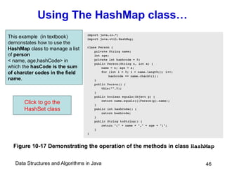 Data Structures and Algorithms in Java 46
Using The HashMap class…
Figure 10-17 Demonstrating the operation of the methods in class HashMap
This example (in textbook)
demonstates how to use the
HashMap class to manage a list
of person
< name, age,hashCode> in
which the hasCode is the sum
of charcter codes in the field
name.
Click to go the
HashSet class
 