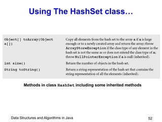 Data Structures and Algorithms in Java 52
Using The HashSet class…
Methods in class HashSet including some inherited methods
 