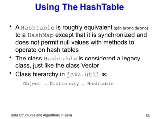 Data Structures and Algorithms in Java 53
Using The HashTable
• A Hashtable is roughly equivalent (gần tương đương)
to a HashMap except that it is synchronized and
does not permit null values with methods to
operate on hash tables
• The class Hashtable is considered a legacy
class, just like the class Vector
• Class hierarchy in java.util is:
Object → Dictionary → Hashtable
 