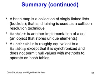 Data Structures and Algorithms in Java 61
Summary (continued)
• A hash map is a collection of singly linked lists
(buckets); that is, chaining is used as a collision
resolution technique
• HashSet is another implementation of a set
(an object that stores unique elements)
• A Hashtable is roughly equivalent to a
HashMap except that it is synchronized and
does not permit null values with methods to
operate on hash tables
 
