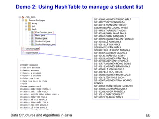 Data Structures and Algorithms in Java
Demo 2: Using HashTable to manage a student list
66
SE140606,NGUYỄN TRỌNG HẢI,7
SE141127,VÕ TRỌNG ĐẠT,4
SE140913,TRẦN MINH HIẾU,7
SE62440,ĐOÀN LƯƠNG PHÚ,6
SE141153,THÁI ĐỨC THẢO,5
SE140244,PHẠM NHẬT TÂN,8
SE140861,PHẠM ĐĂNG HẢI,5
SE140929,NGUYỄN LÊ ANH LONG,9
SE140755,LÊ ANH DUY,8
SE140618,LÝ GIA HUY,8
SE63394,VŨ VĂN KHẢI,9
SE63391,BÙI LÊ QUỐC THẮNG,4
SE140367,CAO DUY QUANG,9
SE140130,TRẦN VĂN TÂM,4
SE140923,NGUYỄN VĂN TÂN,5
SE130182,DIỆP MINH THÔNG,6
SE140877,NGUYỄN HỒNG SƠN,6
SE140813,NGUYỄN ĐĂNG HUY,6
SE140503,LÊ VĨNH HƯNG,3
SE140874,LÊ HỮU HIẾU,6
SE141086,NGUYỄN MẠNH LỰC,9
SE140873,TÔN THẤT BẢO,4
SE140067,NGUYỄN TRẦN HOÀNG
LONG,5
SE140855,TRẦN HOÀNG HẢI DUY,5
SE140885,CAO HOÀNG QUY,7
SE140203,HÀ GIA PHƯỚC,3
SE130610,THÁI TIẾN ĐẠT,7
SE151525,TẠ MINH TIẾN,3
 