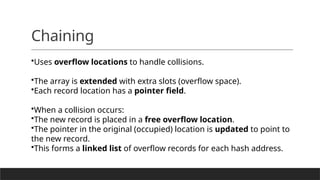 Hashing tedifferent cloudchninqueee.pptx