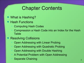 Hashing.ppt 1111111111111111111111111111 | PPT