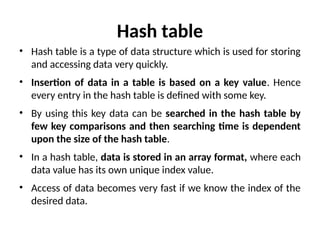 Comprehensive Guide to Hashing Techniques and Hash Tables in Data ...