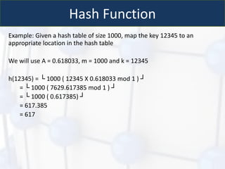 Hashing CollisionDetection in Data Structures | PDF