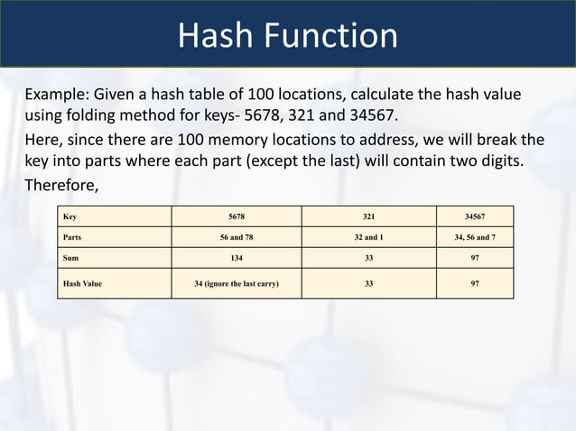 Hashing CollisionDetection in Data Structures | PDF
