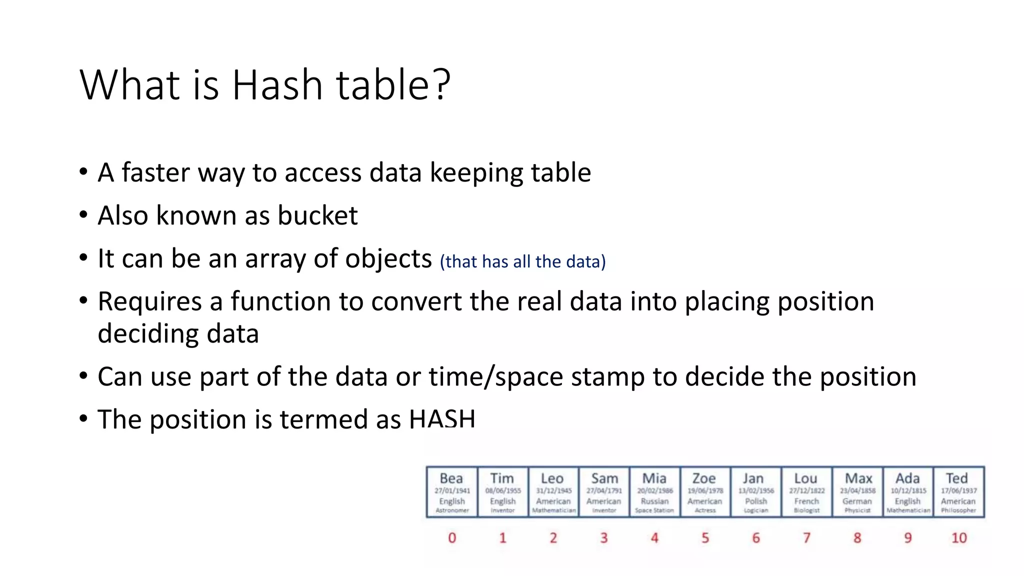 What is Hash table? • A faster way to access data keeping table • Also known as bucket • It can be an array of objects (that has all the data) • Requires a function to convert the real data into placing position deciding data • Can use part of the data or time/space stamp to decide the position • The position is termed as HASH 