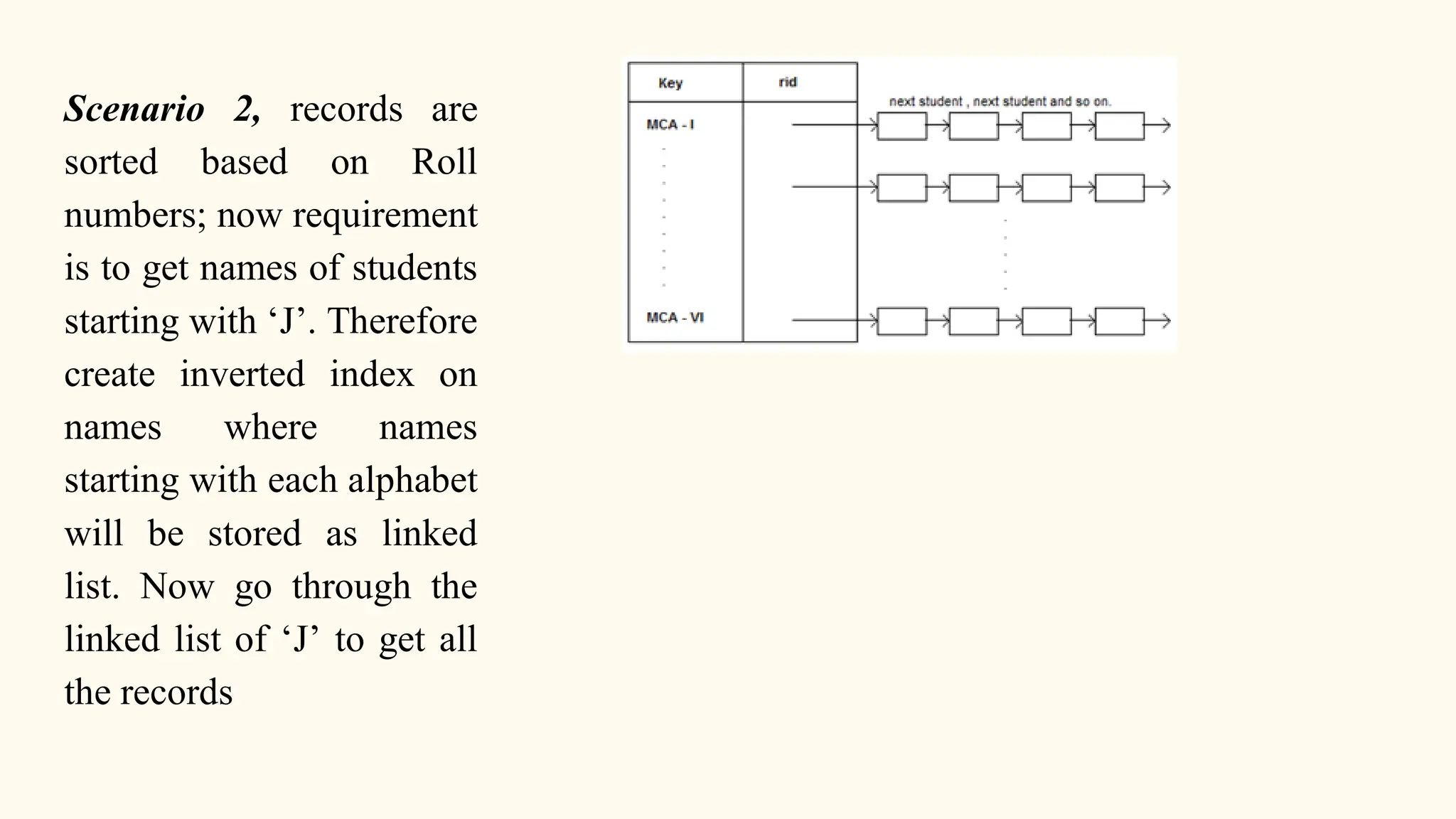 Scenario 2, records are
sorted based on Roll
numbers; now requirement
is to get names of students
starting with ‘J’. Therefore
create inverted index on
names where names
starting with each alphabet
will be stored as linked
list. Now go through the
linked list of ‘J’ to get all
the records
 