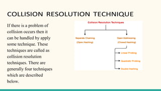 COLLISION RESOLUTION TECHNIQUE
If there is a problem of
collision occurs then it
can be handled by apply
some technique. These
techniques are called as
collision resolution
techniques. There are
generally four techniques
which are described
below.
 