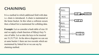 CHAINING
It is a method in which additional field with data
i.e. chain is introduced. A chain is maintained at
the home bucket. In this when a collision occurs
then a linked list is maintained for colliding data.
Example: Let us consider a hash table of size 10
and we apply a hash function of H(key)=key %
size of table. Let us take the keys to be inserted
are 31,33,77,61. In the above diagram we can see
at same bucket 1 there are two records which are
maintained by linked list or we can say by
chaining method.
 