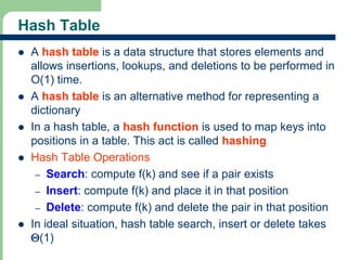 Hash Table 
 A hash table is a data structure that stores elements and 
10 
allows insertions, lookups, and deletions to be performed in 
O(1) time. 
 A hash table is an alternative method for representing a 
dictionary 
 In a hash table, a hash function is used to map keys into 
positions in a table. This act is called hashing 
 Hash Table Operations 
– Search: compute f(k) and see if a pair exists 
– Insert: compute f(k) and place it in that position 
– Delete: compute f(k) and delete the pair in that position 
 In ideal situation, hash table search, insert or delete takes 
(1) 
 