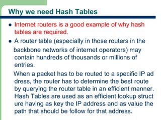 Why we need Hash Tables 
 Internet routers is a good example of why hash 
tables are required. 
 A router table (especially in those routers in the 
backbone networks of internet operators) may 
contain hundreds of thousands or millions of 
entries. 
When a packet has to be routed to a specific IP ad 
dress, the router has to determine the best route 
by querying the router table in an efficient manner. 
Hash Tables are used as an efficient lookup struct 
ure having as key the IP address and as value the 
path that should be follow for that address. 
11 
 