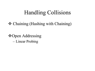 Hashing Techniques in Data Structures Part2 | PPTX | Databases ...