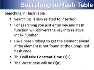 Searching in Hash Table
 Searching is also related to insertion .
 For searching you just enter key and hash
function will convert the key into relative
index number.
 Use Linear Probing to get the element ahead
if the element is not found at the Computed
hash code.
 This will take Constant Time O(1).
 The Wrest case will be O(n).
15
Searching in Hash Table
 