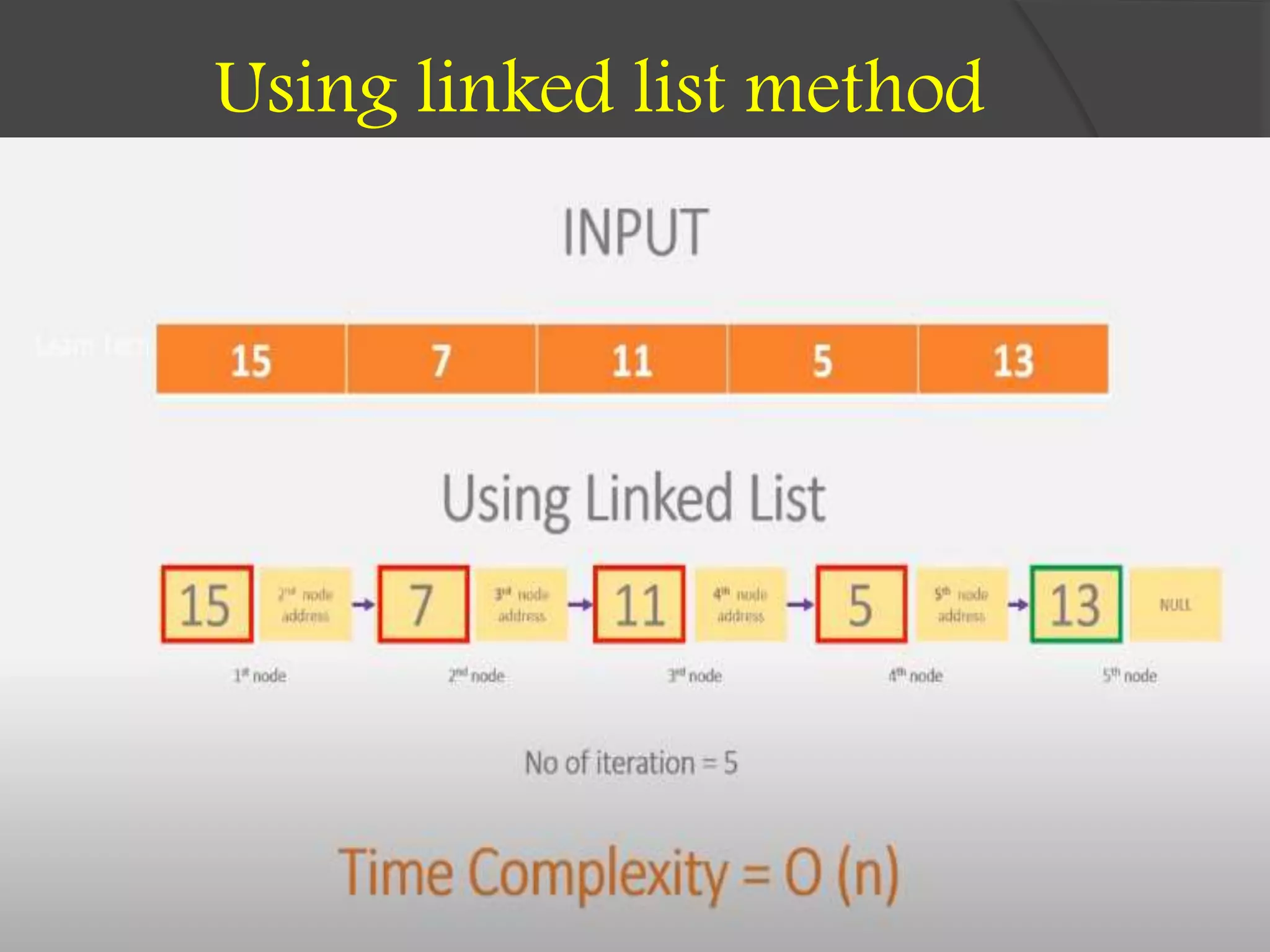 Using linked list method
 