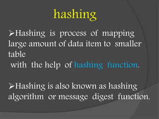 Hashing and separate chain | PPT
