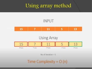 Using array method
 