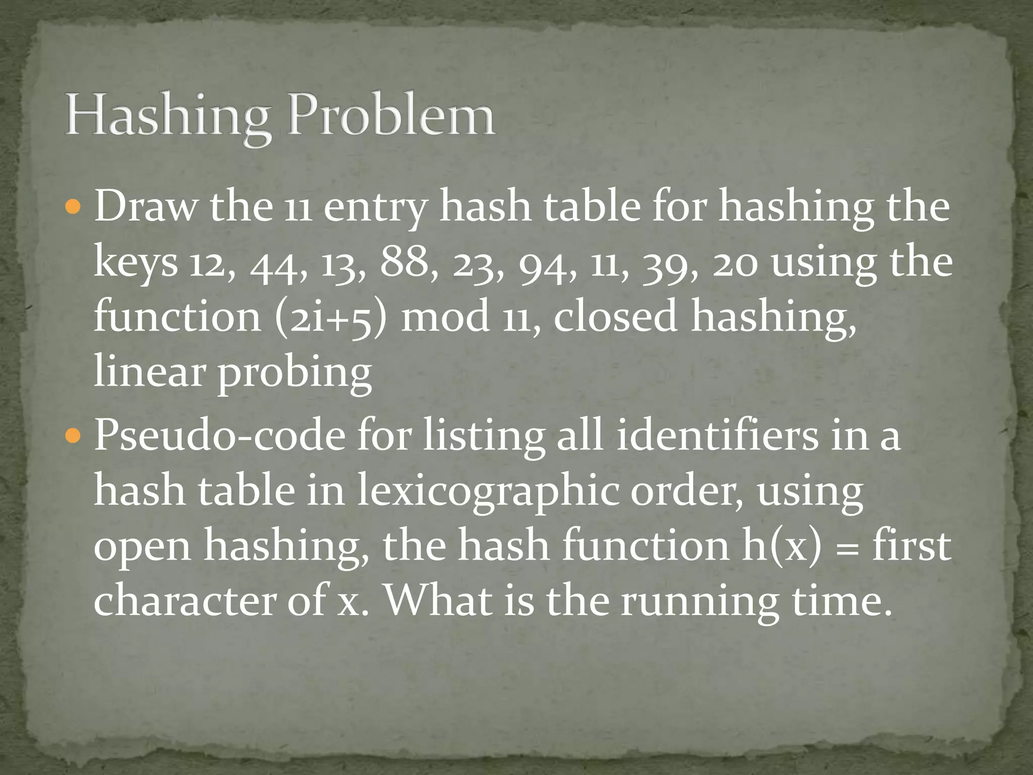  Draw the 11 entry hash table for hashing the
keys 12, 44, 13, 88, 23, 94, 11, 39, 20 using the
function (2i+5) mod 11, closed hashing,
linear probing
 Pseudo-code for listing all identifiers in a
hash table in lexicographic order, using
open hashing, the hash function h(x) = first
character of x. What is the running time.
 