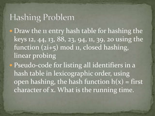  Draw the 11 entry hash table for hashing the
keys 12, 44, 13, 88, 23, 94, 11, 39, 20 using the
function (2i+5) mod 11, closed hashing,
linear probing
 Pseudo-code for listing all identifiers in a
hash table in lexicographic order, using
open hashing, the hash function h(x) = first
character of x. What is the running time.
 